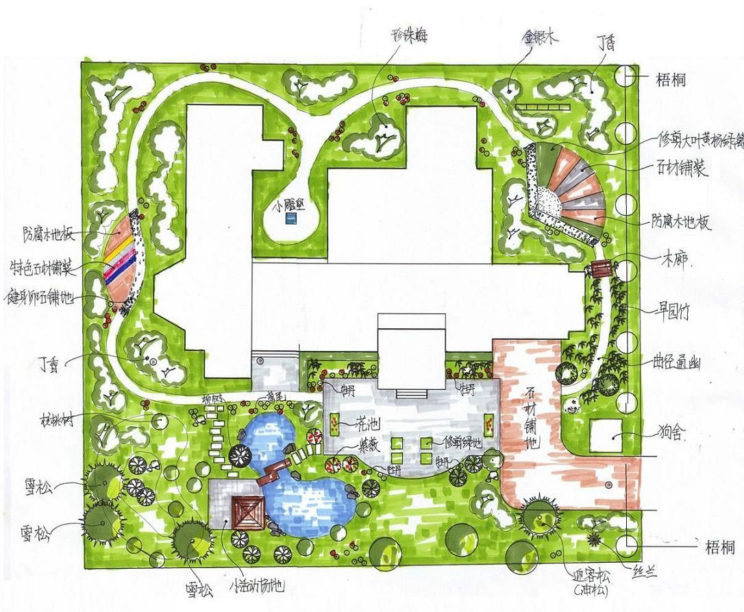 手绘屋顶花园平面图_装信通网效果图